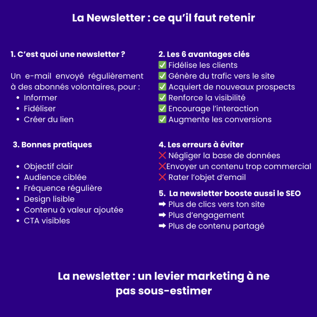 Resume qui expliquer pourquoi la newsletter est un bon outil